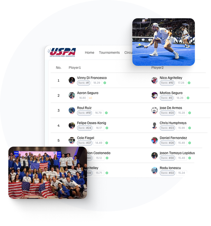 WPR Pour les Féderations